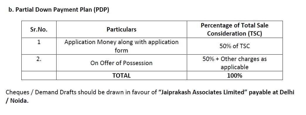 Imperial Arcade retail shops payment plan