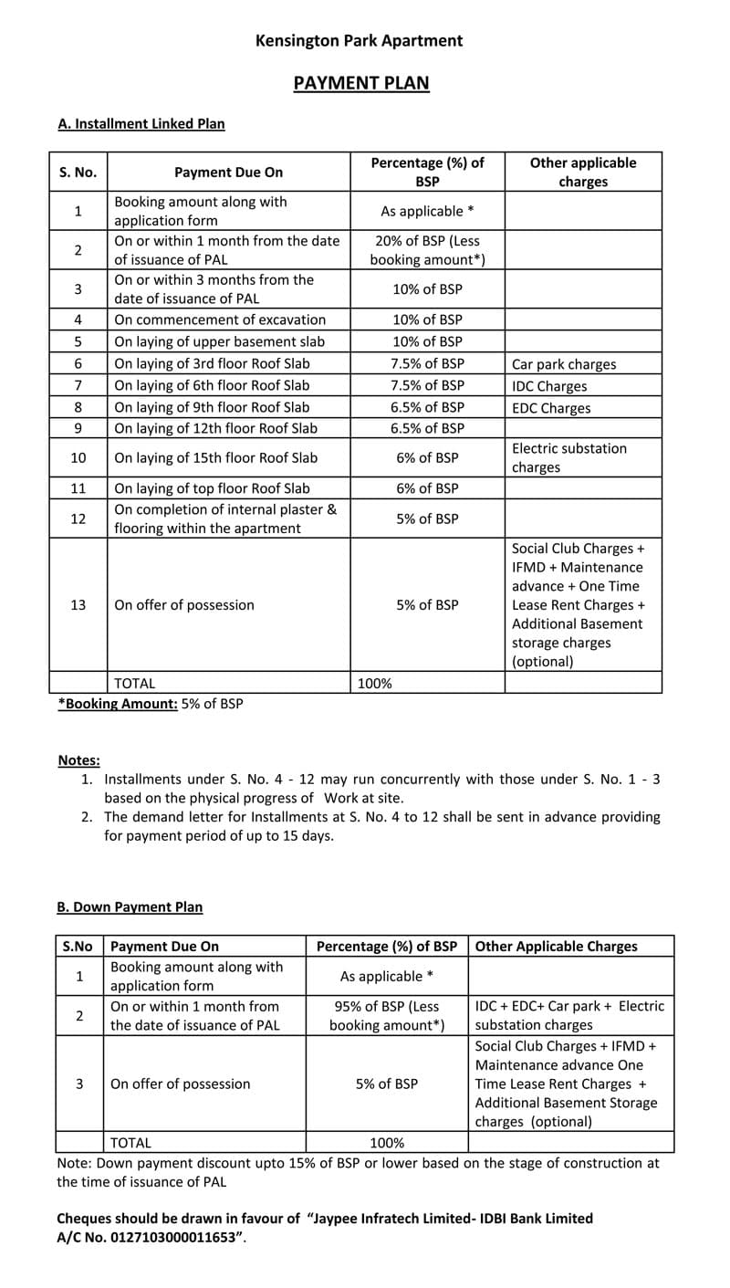 Payment Plan Kensington Park Apartments Noida