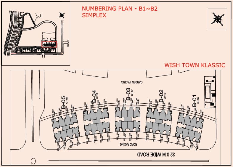 Numbering Plan klassic B1-B6 Towers