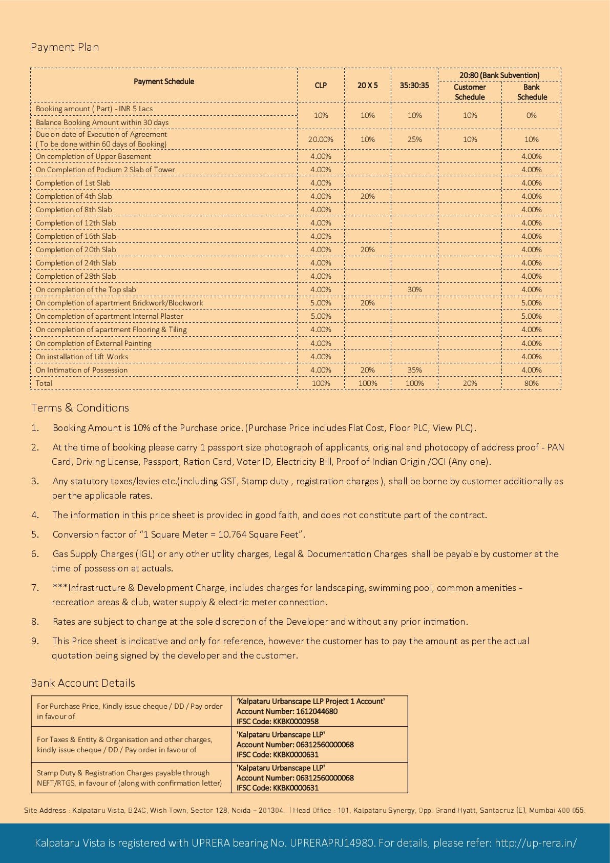 Payment Plan- Kalpataru vista