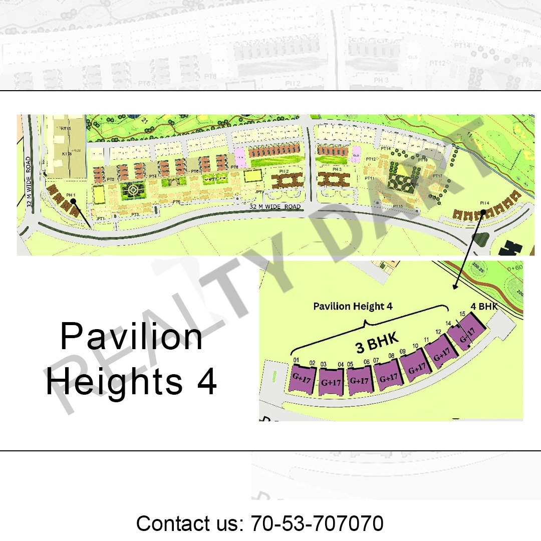 Jaypee pavilion heights 4