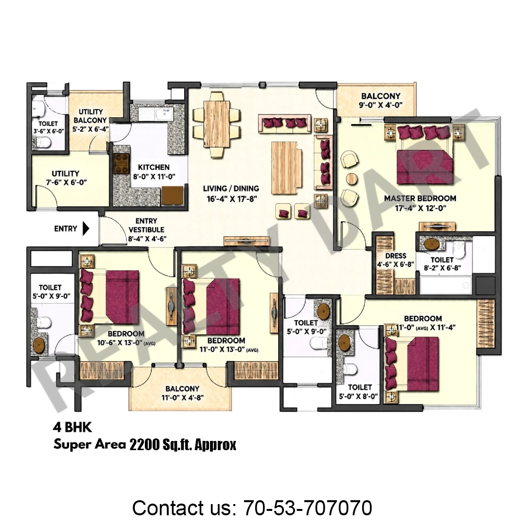 Jaypee Kensington Boulevard Apartment