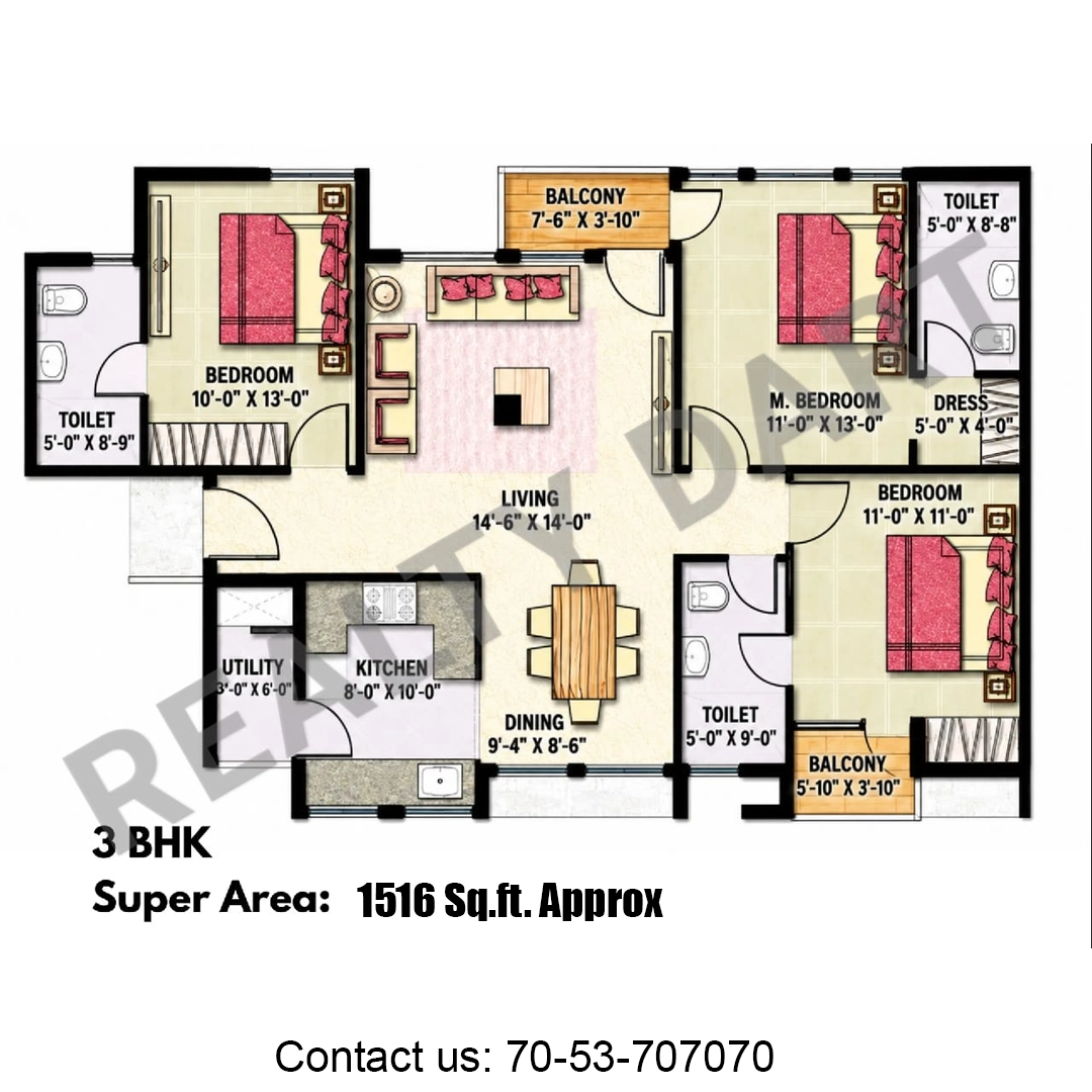 Jaypee Kensington Park Apartments
