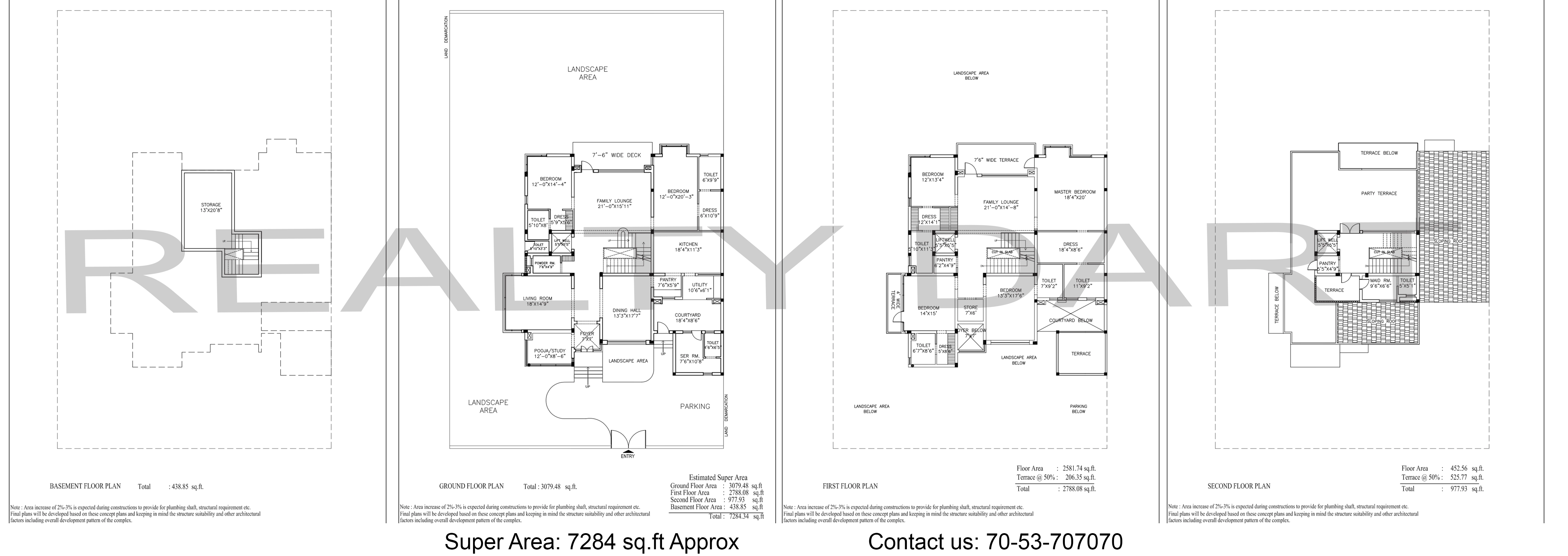 Jaypee greens Estate homes