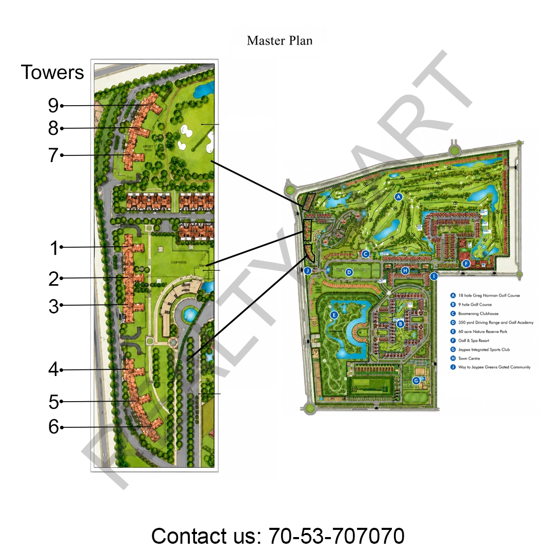 Jaypee Greens Star Court