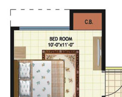 Jaypee Greens Kosmos Sector 134 Noida 2 3 and 4 BHK apartments